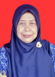 Siti Wardah, S.Ag
